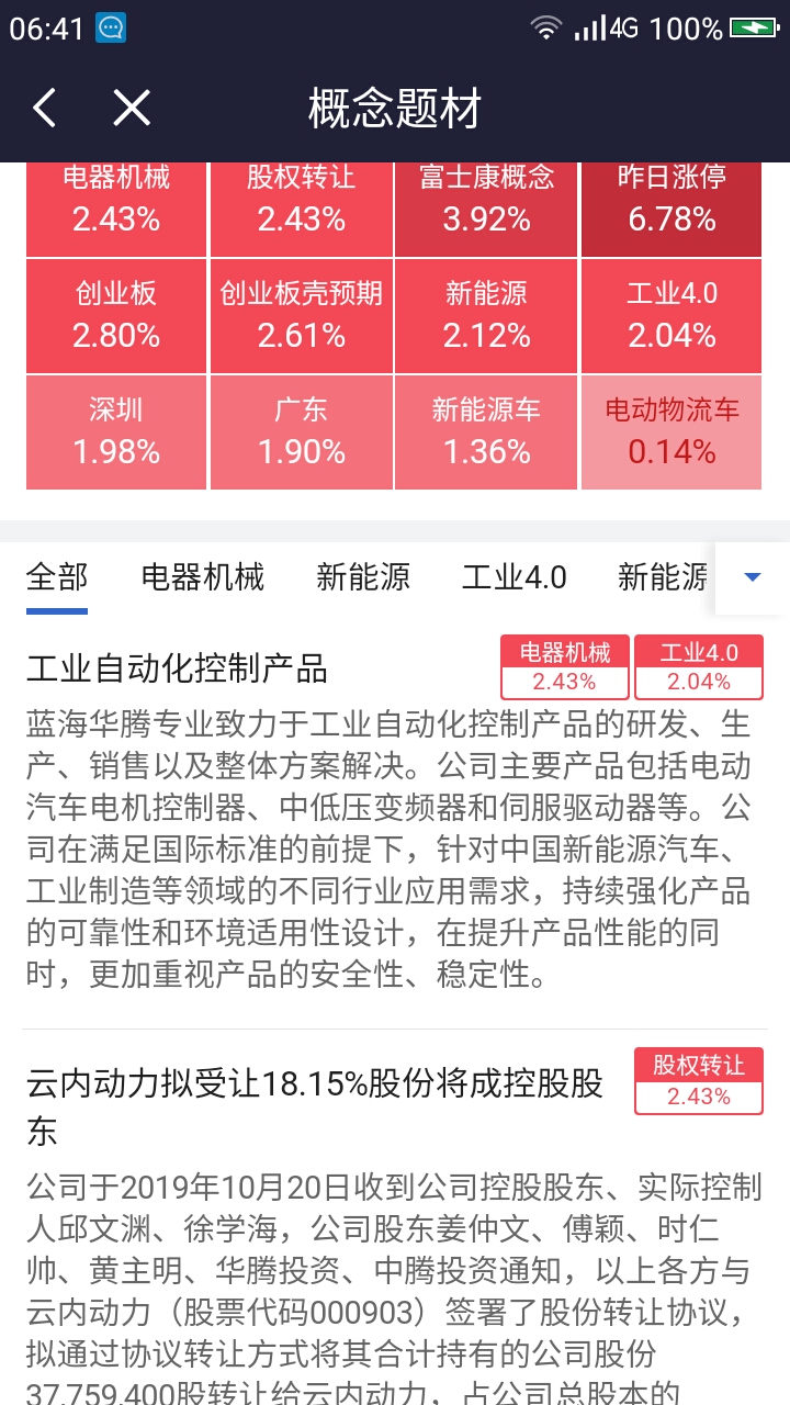 西装革履 第12页