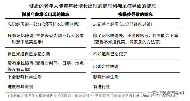 2024新澳免费资料内部玄机,权威评估解答解释现象_共享品9.534