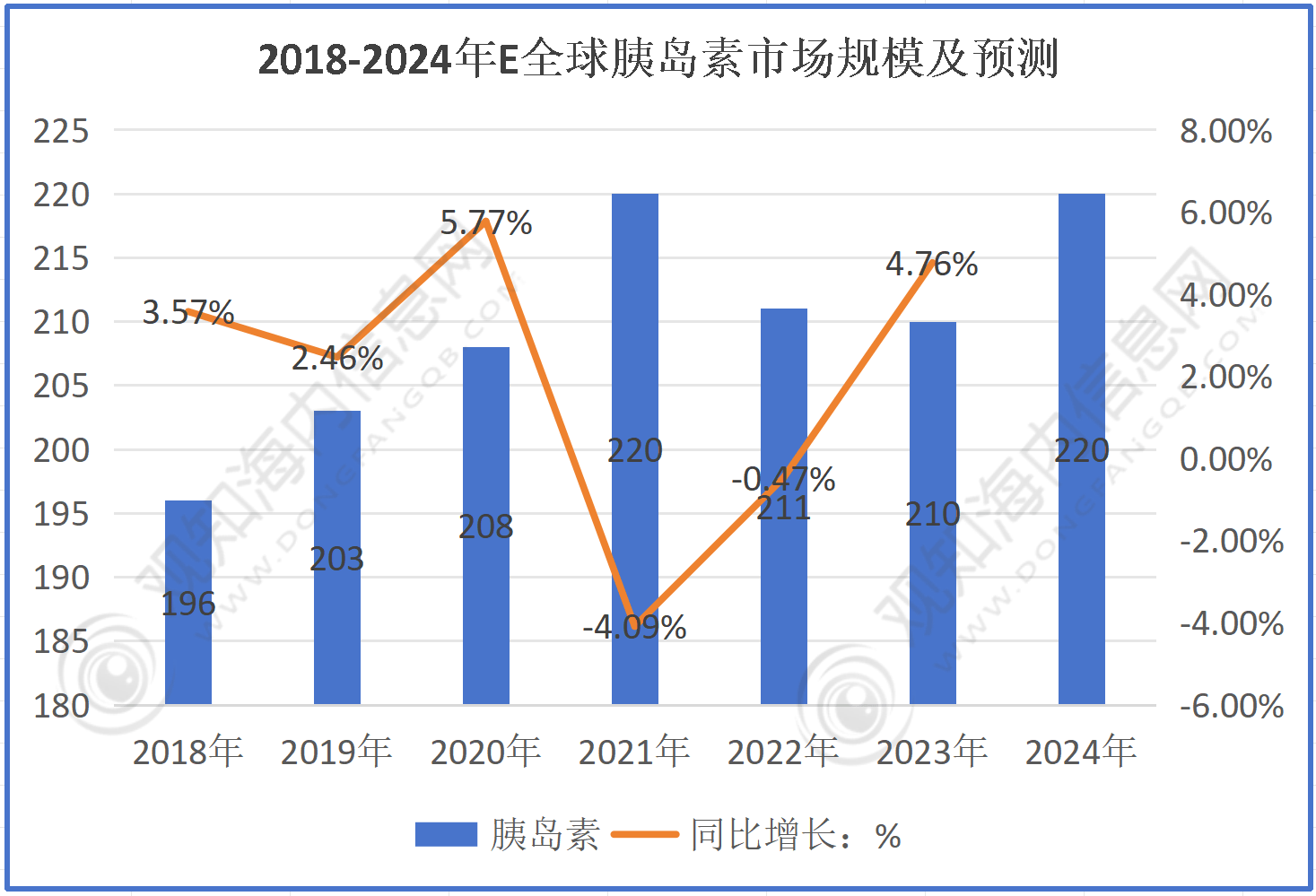 名扬天下 第12页