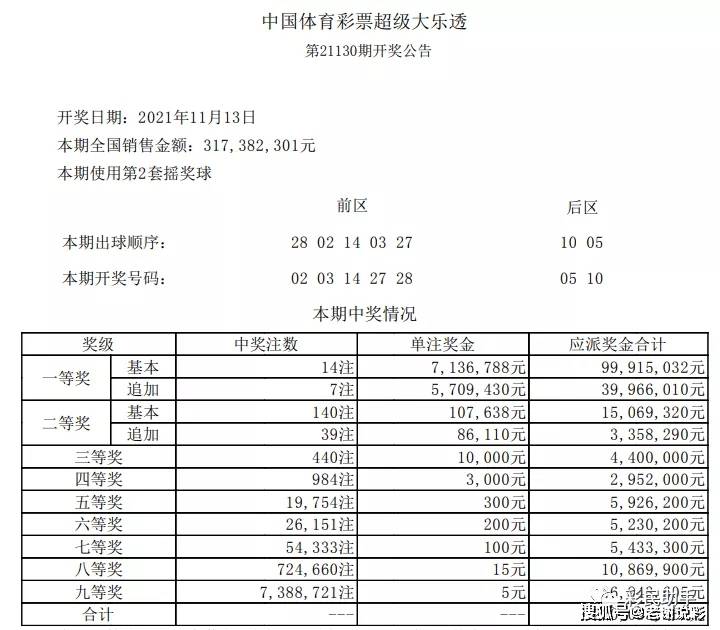 新奥门六开奖结果2024开奖记录,长期执行解释解答_小型集36.777