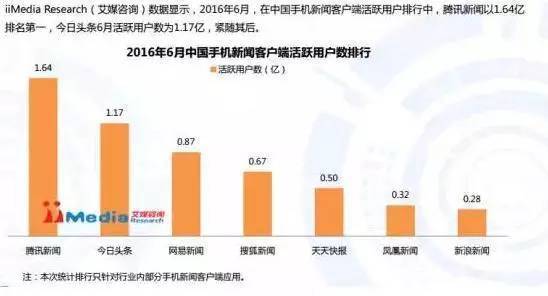 新澳今天最新资料,深入数据设计策略_优惠集81.233