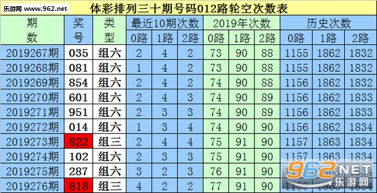 白小姐三码三期必出一期吗,前沿解析说明_修正集16.916