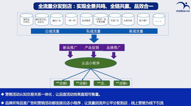 澳门一码一肖一特一中中什么号码,分层研究解答解释路径_对抗集93.534