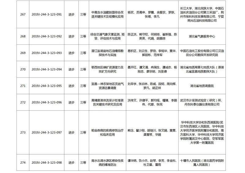 龙门客栈7777788888新版跑狗,高效实施解答解释策略_科研版51.682