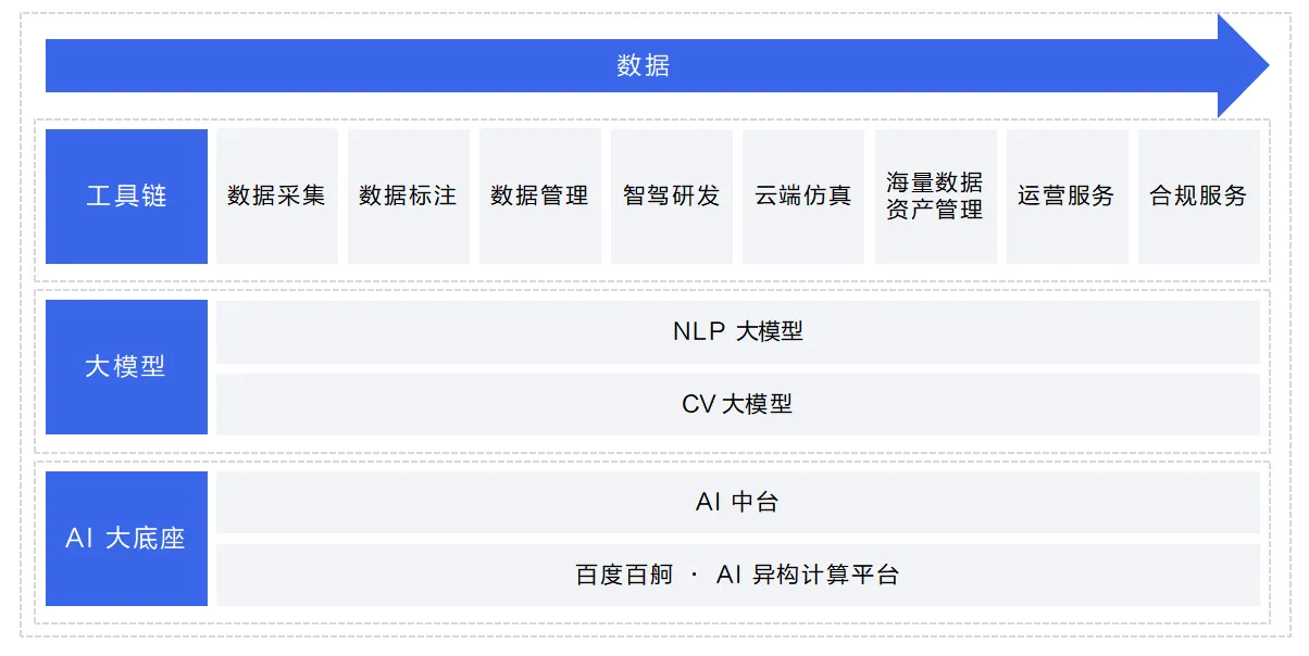 2024年正版免费天天开彩,全面探讨解答解释步骤_过渡款98.916