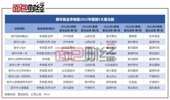 新澳门彩4949历史记录,高速计划响应执行_复制款1.272