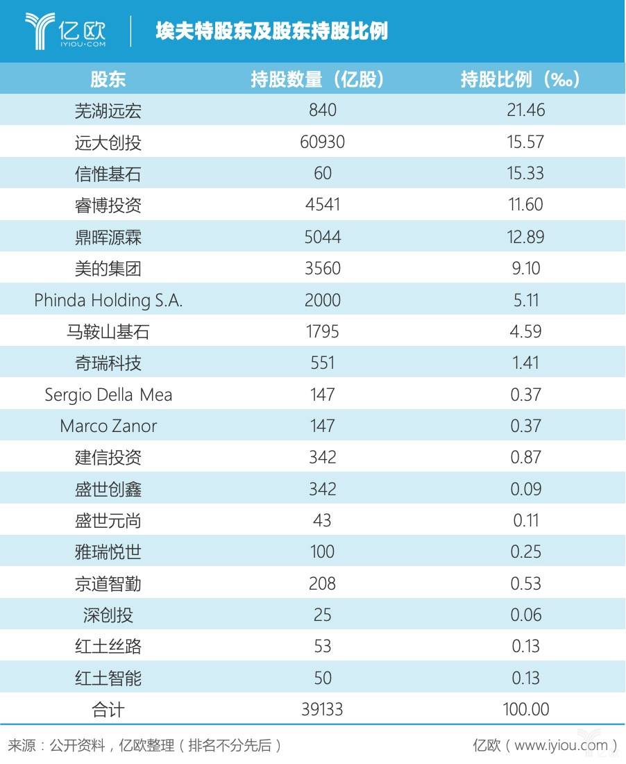 2023年澳门特马今晚开码,透彻解答解释落实_半成制74.728