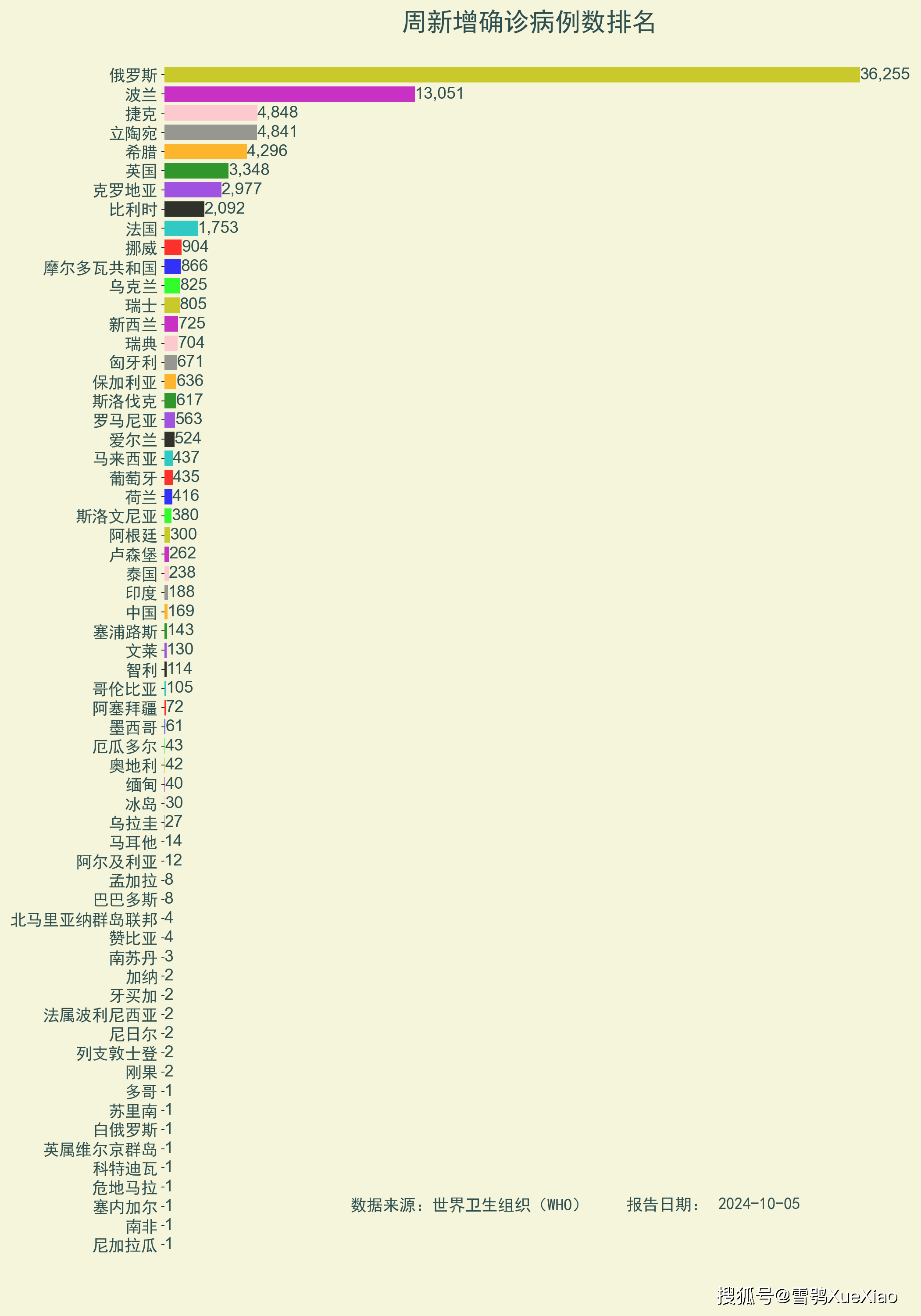 新奥2024正版资料大全,资源整合策略_速学版71.767