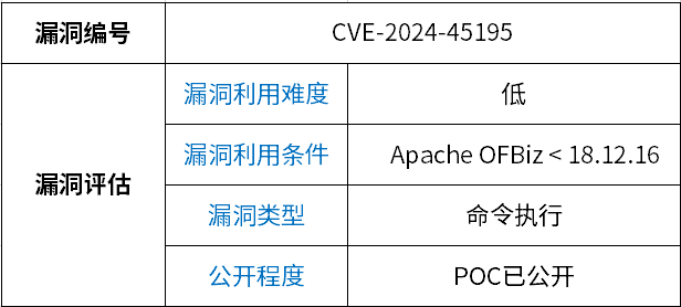 2024香港全年免费资料,快速计划执行解答_复古版13.5