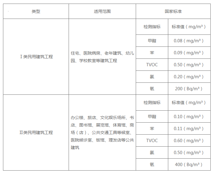 一箭双雕 第23页