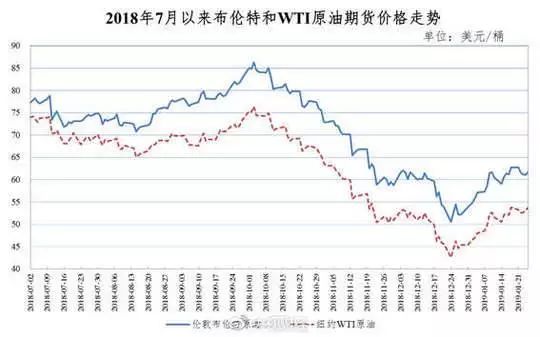 澳门今晚开特马+开奖结果走势图,权定解答解释落实_经典制39.662