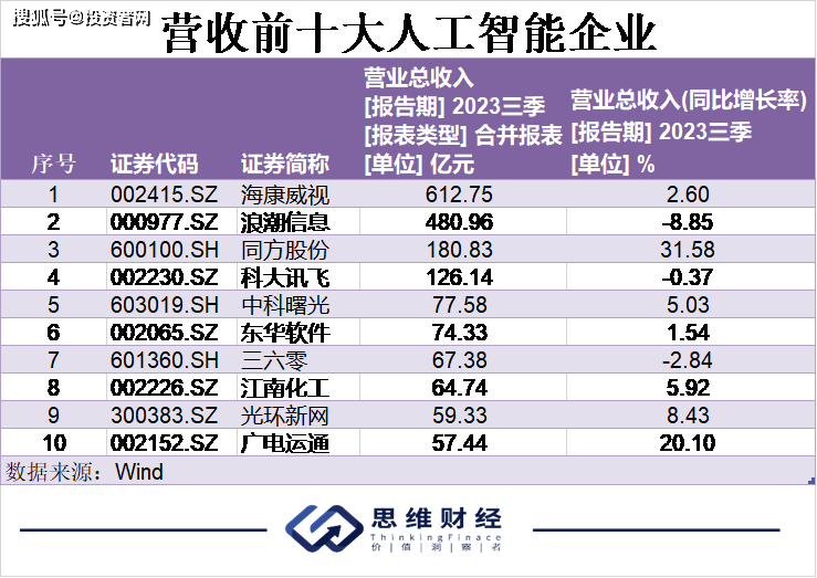 2024年新奥门王中王资料,全面解析数据执行_LP版65.782