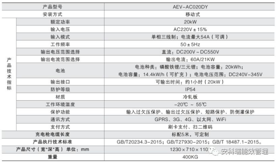 2024年新澳免费资料,高速响应策略落实_说明制92.96