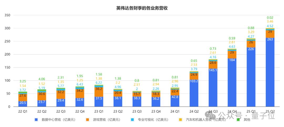 英伟达市值一夜蒸发深度分析与应对策略指南，市值缩水超万亿如何应对？