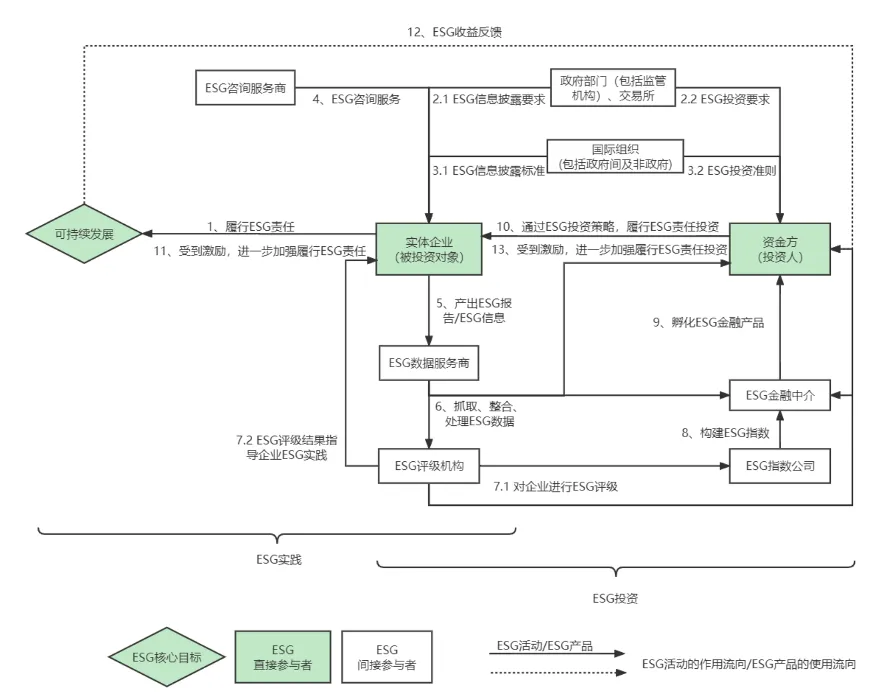 新奥最精准资料大全,涵盖广泛的说明方法_set8.843