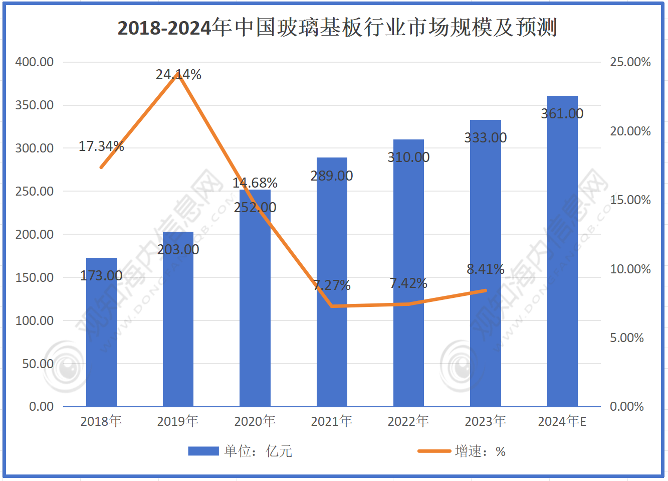 新奥2024正版资料大全,功率分析解答说明_个人版74.361