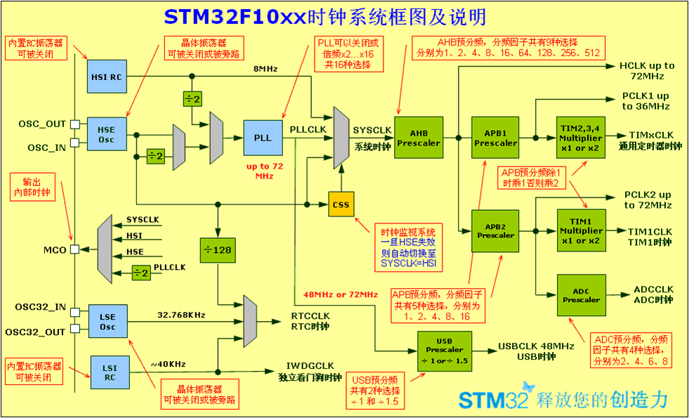 7777788888精准新传真,创新思路解答解释模式_SHD53.4