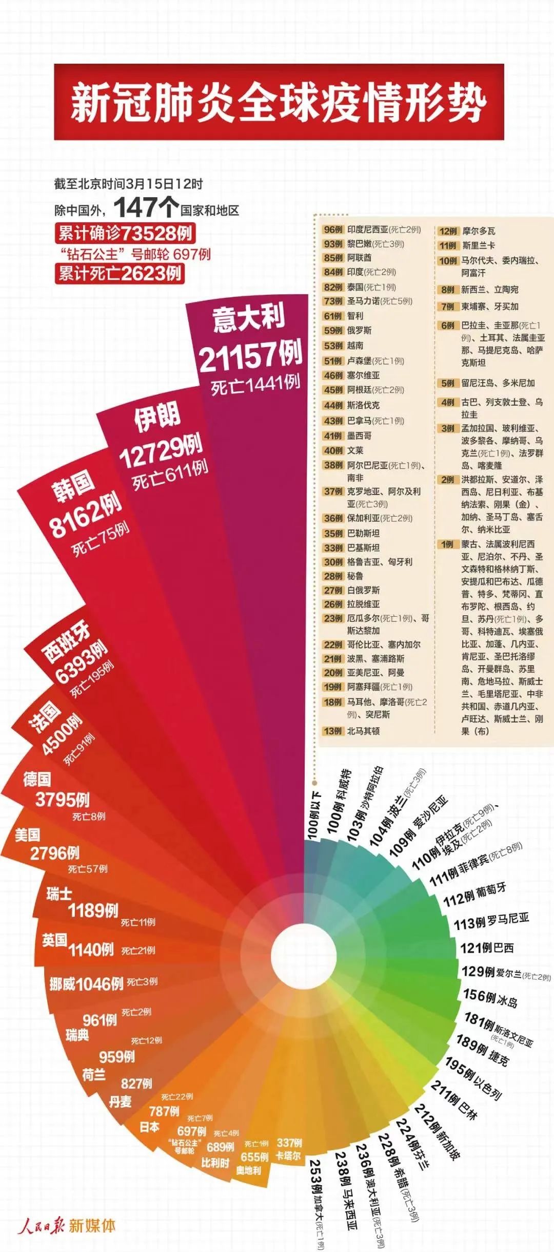 新澳2024今晚开奖结果,综合评估解析说明_奢华制99.502