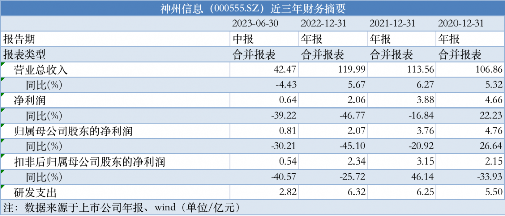 新澳门免费资料大全精准版下,专家解析解答解释策略_手机版35.733