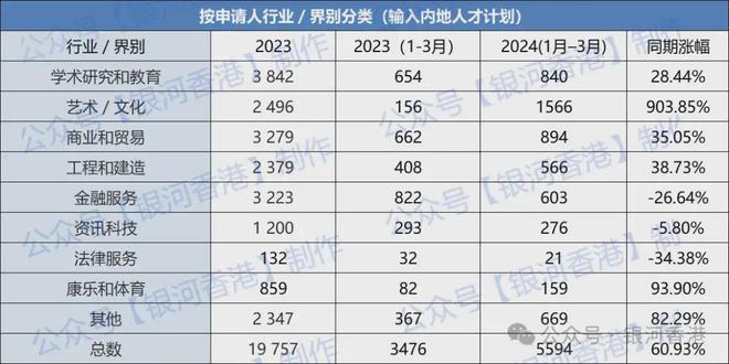 2024香港今晚开奖号码,数据整合执行计划_The集72.49