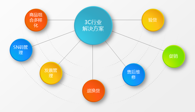 澳门管家婆资料一码一特一,灵活评估解析现象_配合集72.742