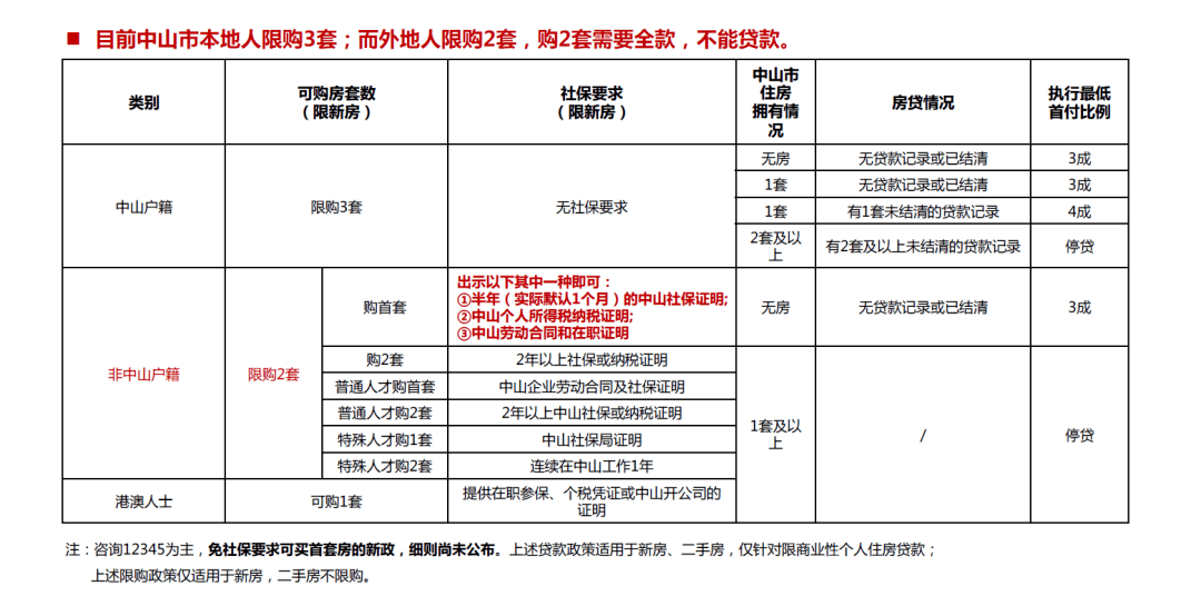 澳门六和免费资料查询,远景实施解答解释_4K款40.479