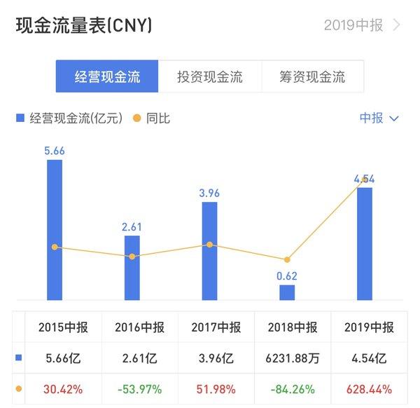 新奥彩资料免费提供353期,科学分析解析说明_热销型30.091