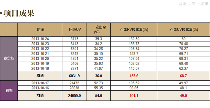 最准一肖100%最准的资料,市场实施趋势方案_标准集24.378