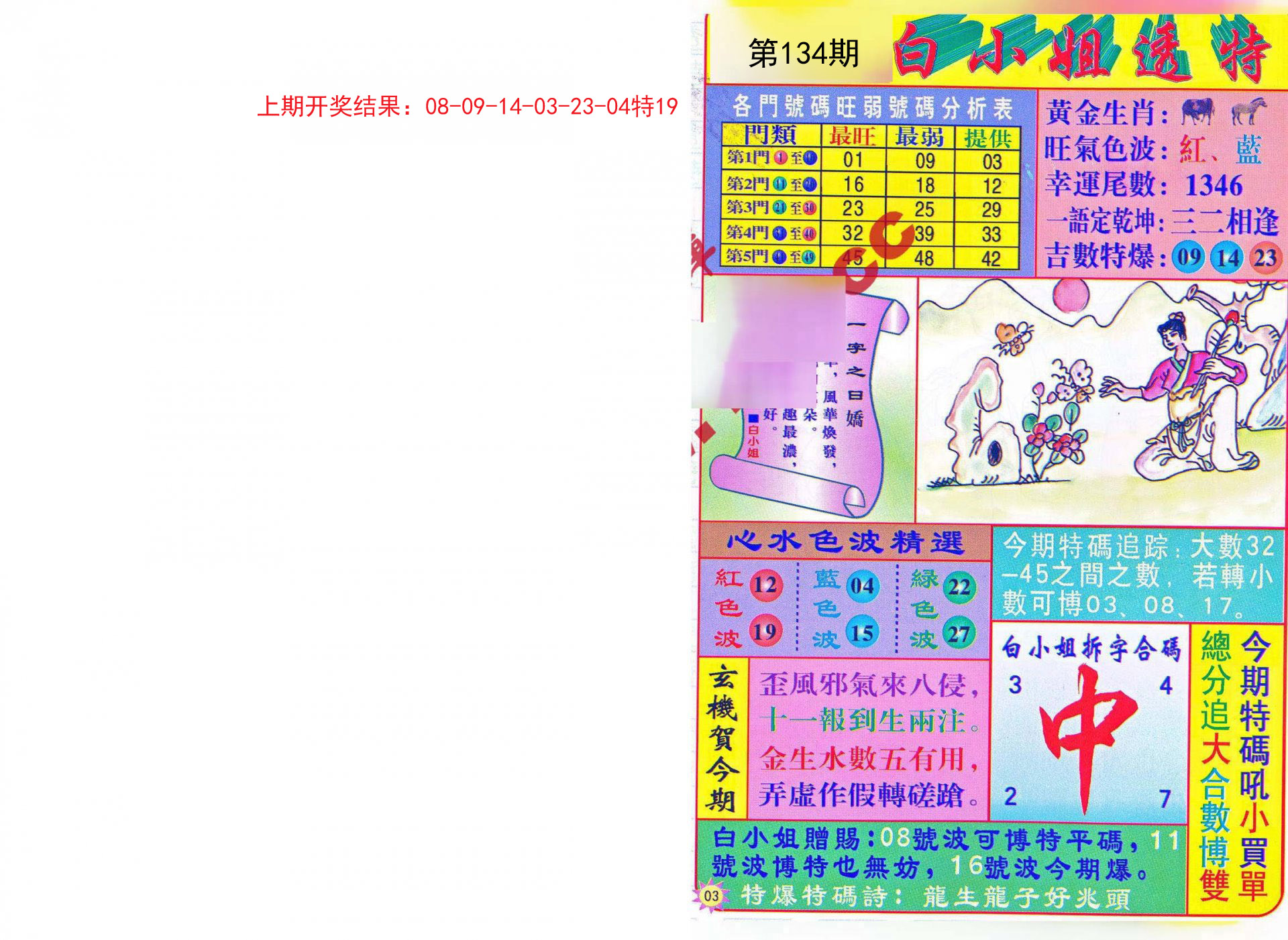 2004新澳精准资料免费提供,创意计划探讨说明_可变制58.867