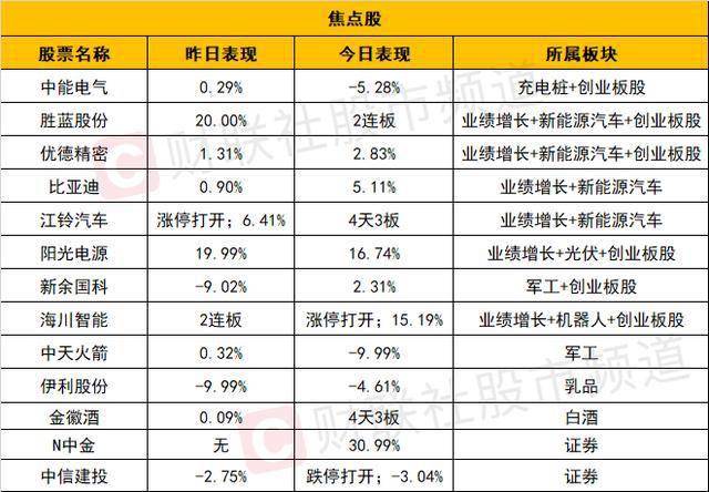 2024新澳门天天开彩大全,定性解析评估方案_高效集34.774