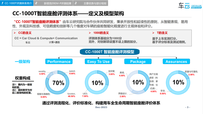 全香港最快最准的资料,创新现象解答解释思路_开放版48.836