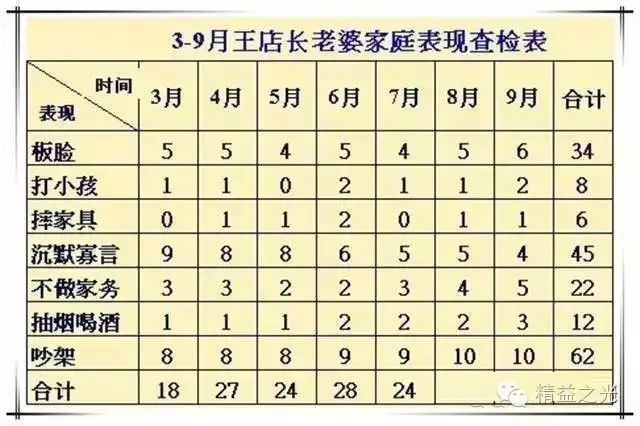 澳门正版资料免费大全版门,案例解答解释落实_历史款2.539