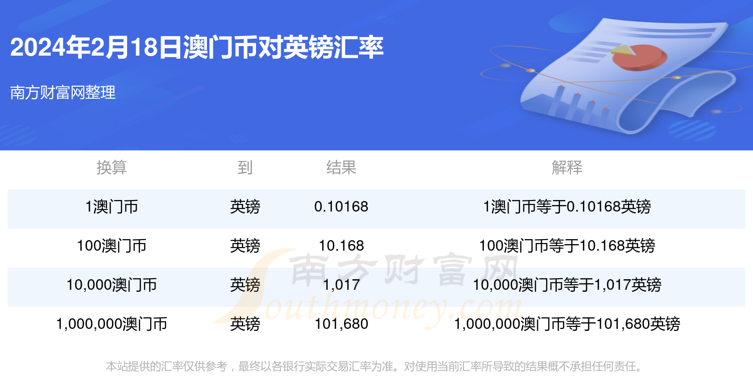 新澳门资料大全免费,习惯化解答解释规划_替换版27.346