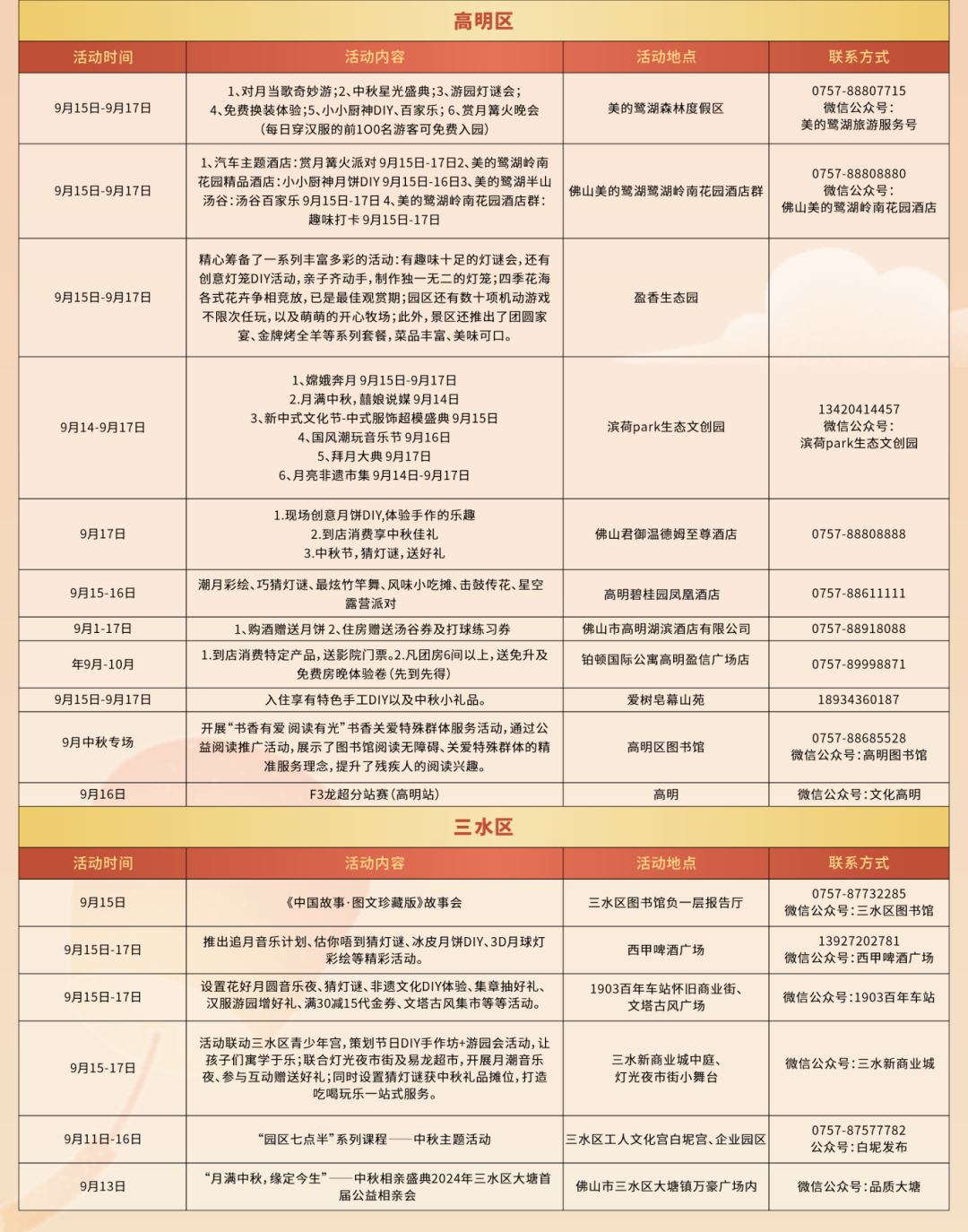 新澳最准的资料免费公开,安全性方案设计_保养集98.609