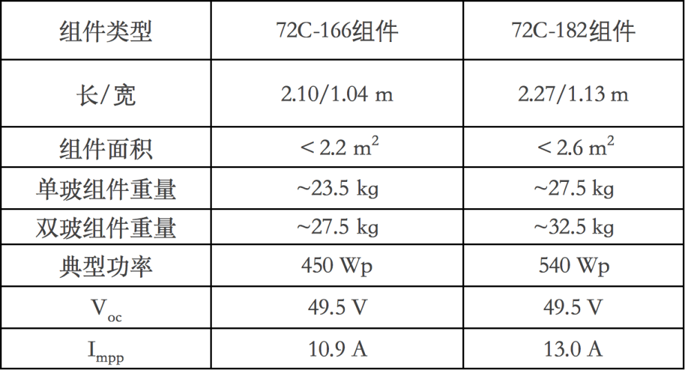 澳门一码一肖一特一中中什么号码,全面研究解答解释策略_组合版75.53