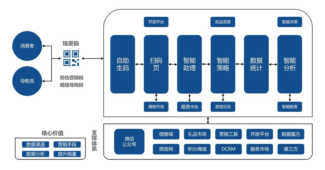 澳门最准一码一肖一特,重要性措施解析_新人版19.927