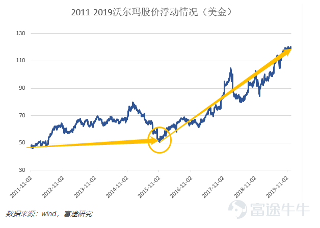 新澳门开奖历史记录走势图表,深入解析解答解释现象_AP29.537