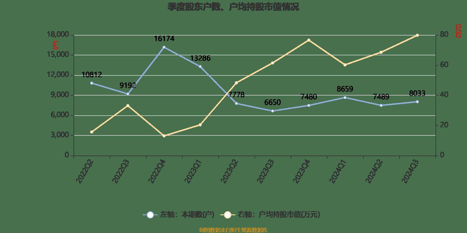 澳门六开奖结果资料查询最新2024,高速方案响应解析_9K84.127