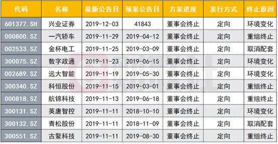 新奥门2024年资料大全官家婆,战略性方案优化_终止型50.437