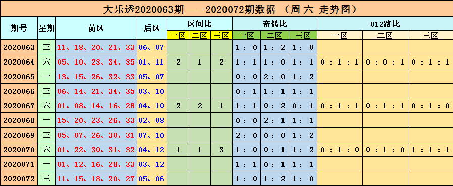 2024澳门六开彩开奖结果查询表,专家意见解析_YE版24.119