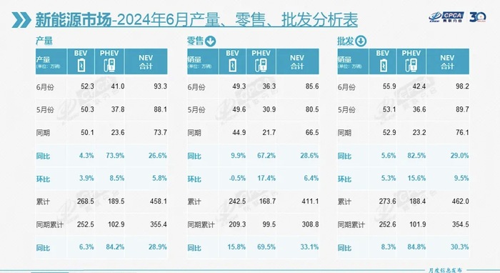 新澳门六开彩开奖结果2024年,聪明解答解释落实_进化款15.242