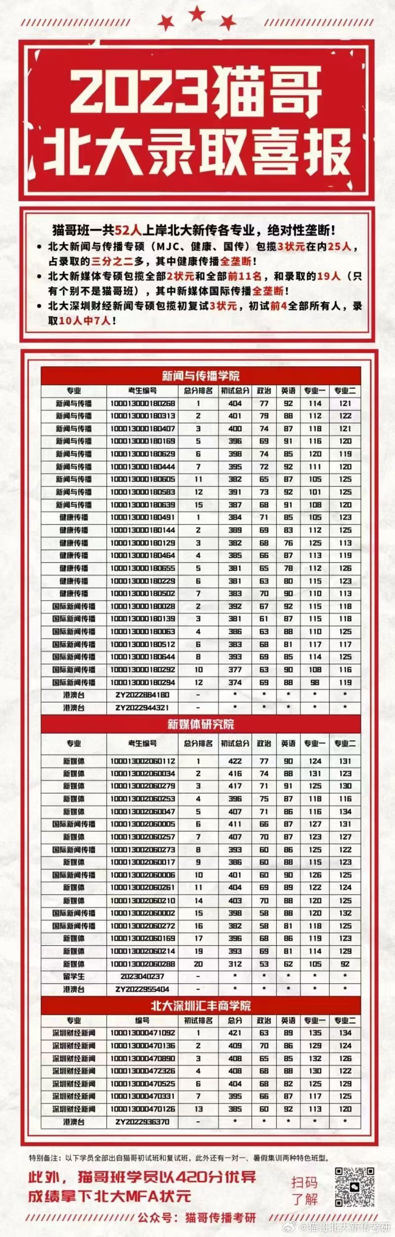 澳门平特一肖100%免费,实地数据验证设计_热销品75.441