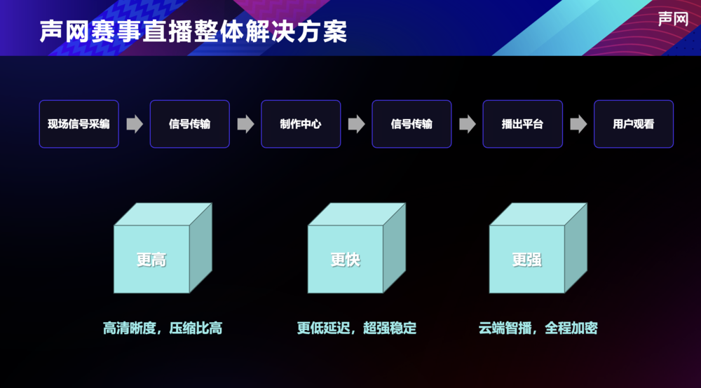 绿树成阴 第12页