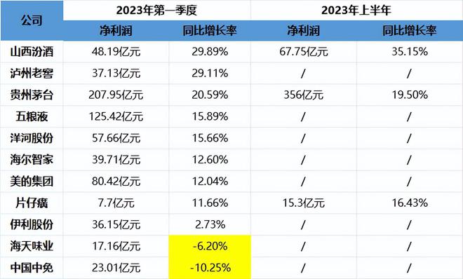 2024澳门特马今晚开奖240期,循环性解答落实计划_投入集65.96