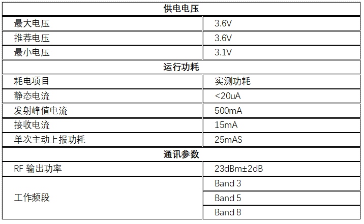 2024澳门开奖历史记录结果查询,专业评估解答解释措施_反馈版47.33