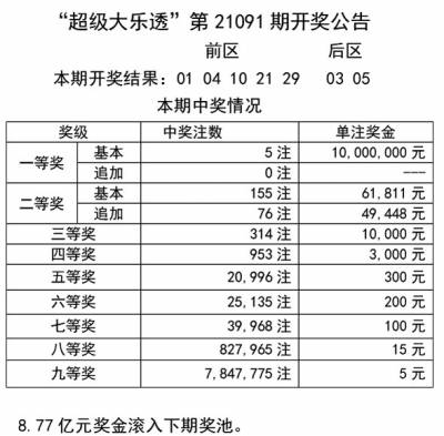 2024新澳门天天开彩大全,透彻研究解答解释策略_定时版39.897