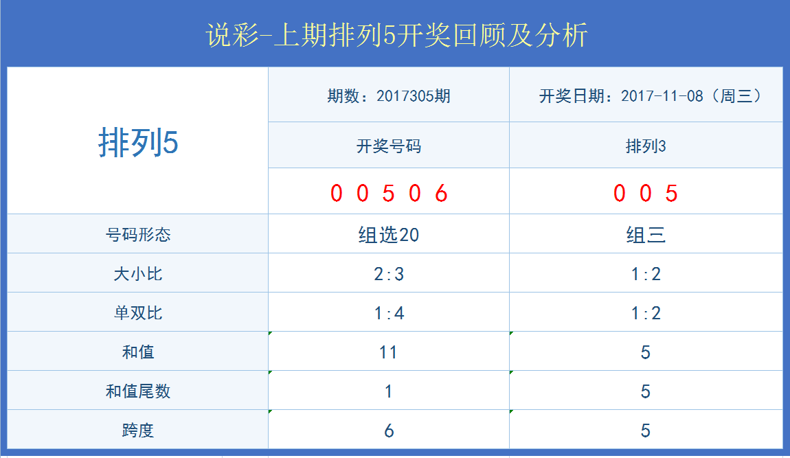 黑白分明 第11页