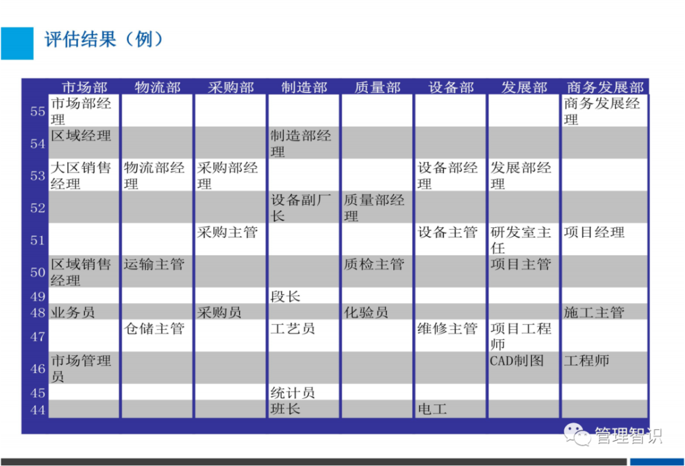 2024新澳资料免费精准,评估解析解答落实_自主款8.197