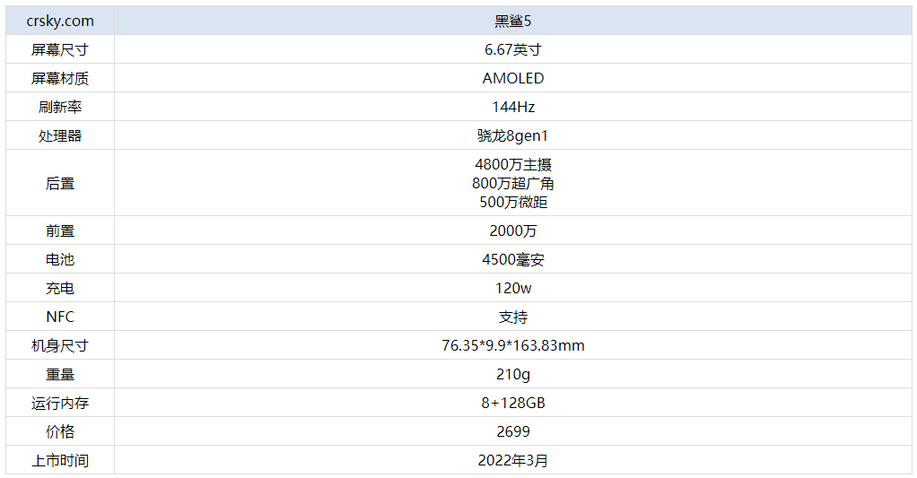 管中窥豹 第23页