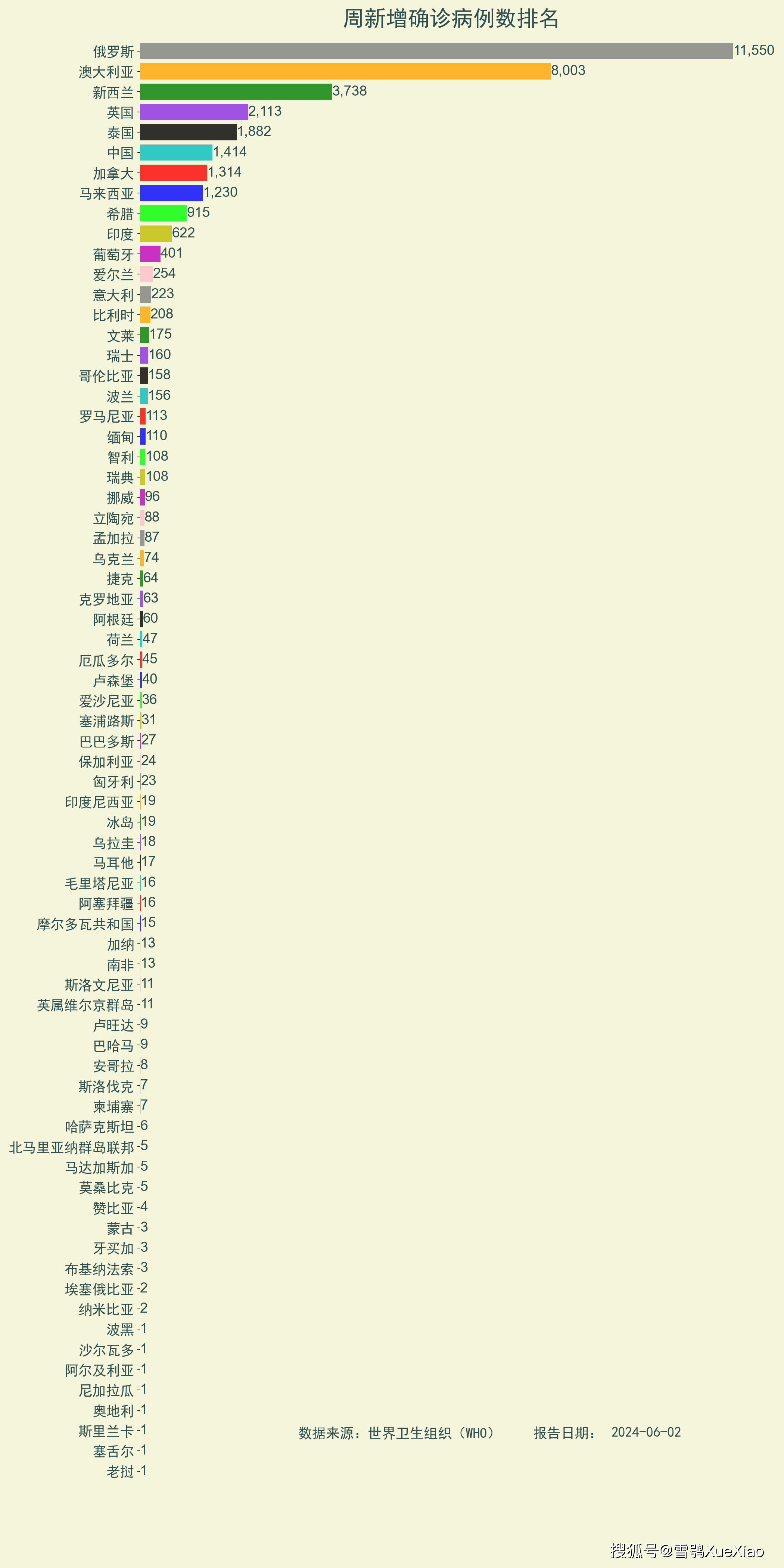 2024新奥门资料大全正版资料,迅速处理解答问题_1080p33.014